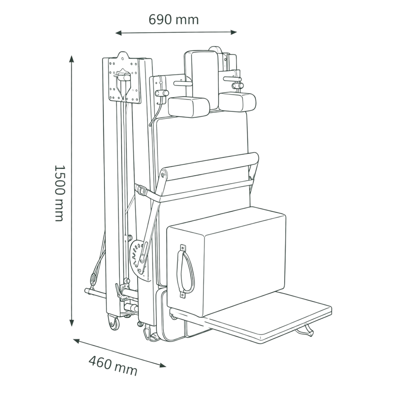 Dimensions du Reformer