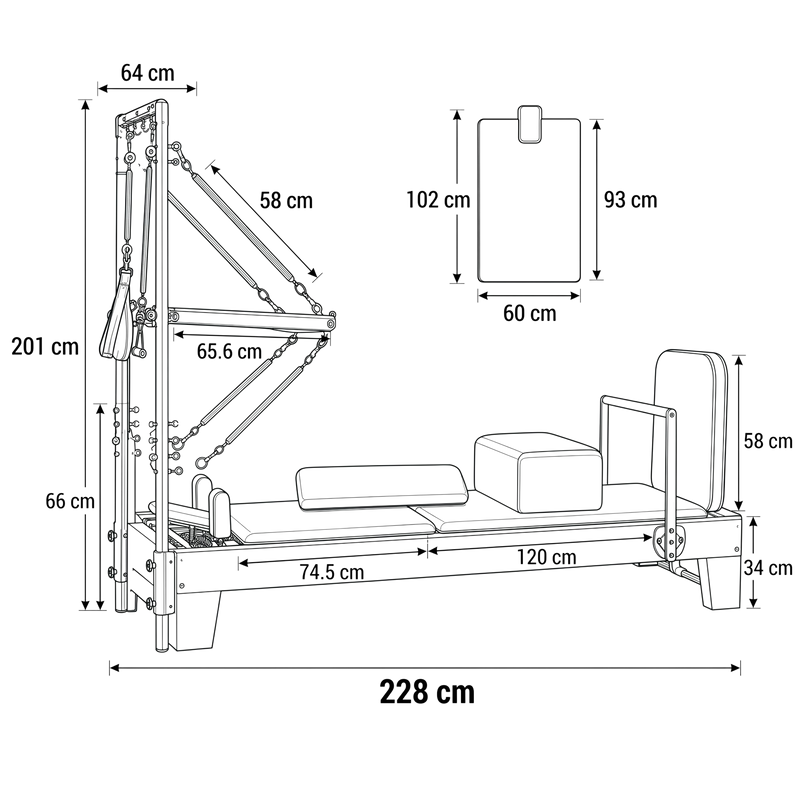 Dimensions du Reformer